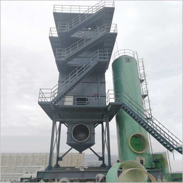 環通