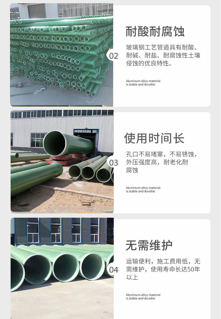 玻璃鋼