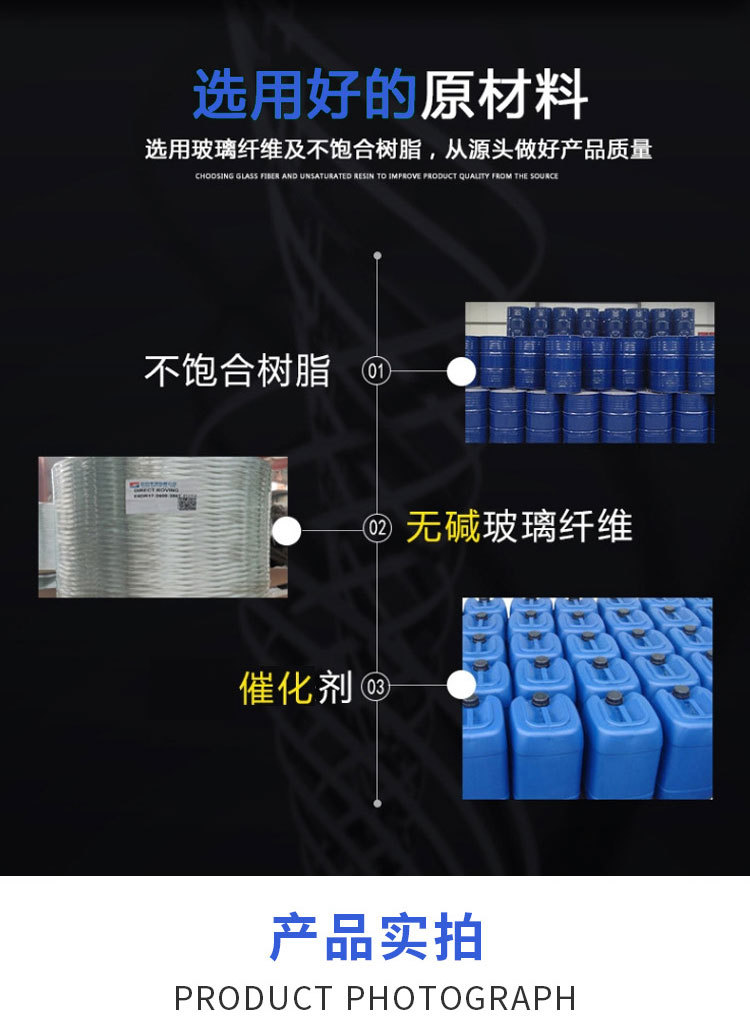 玻璃鋼